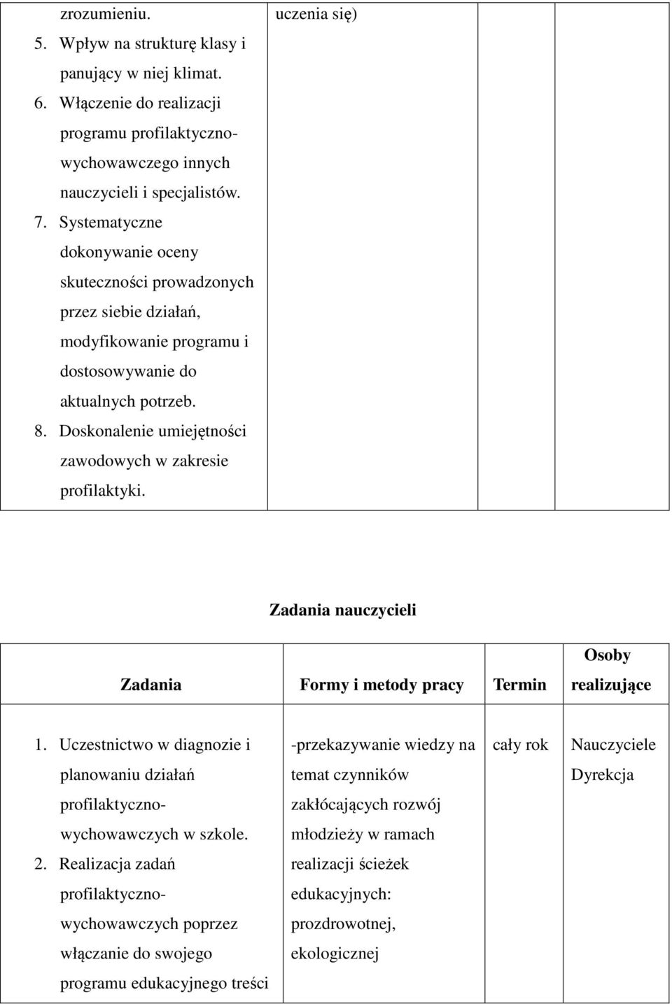 Doskonalenie umiejętności zawodowych w zakresie profilaktyki. uczenia się) Zadania nauczycieli 1.