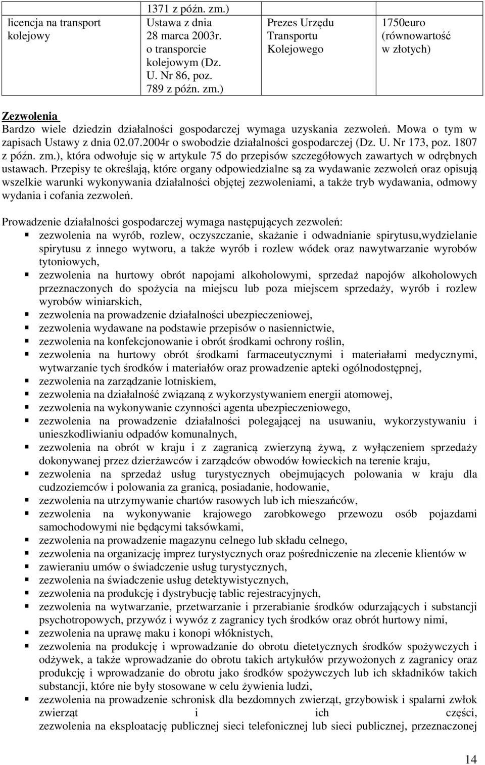 ) Prezes Urzędu Transportu Kolejowego 1750euro (równowartość w złotych) Zezwolenia Bardzo wiele dziedzin działalności gospodarczej wymaga uzyskania zezwoleń. Mowa o tym w zapisach Ustawy z dnia 02.07.