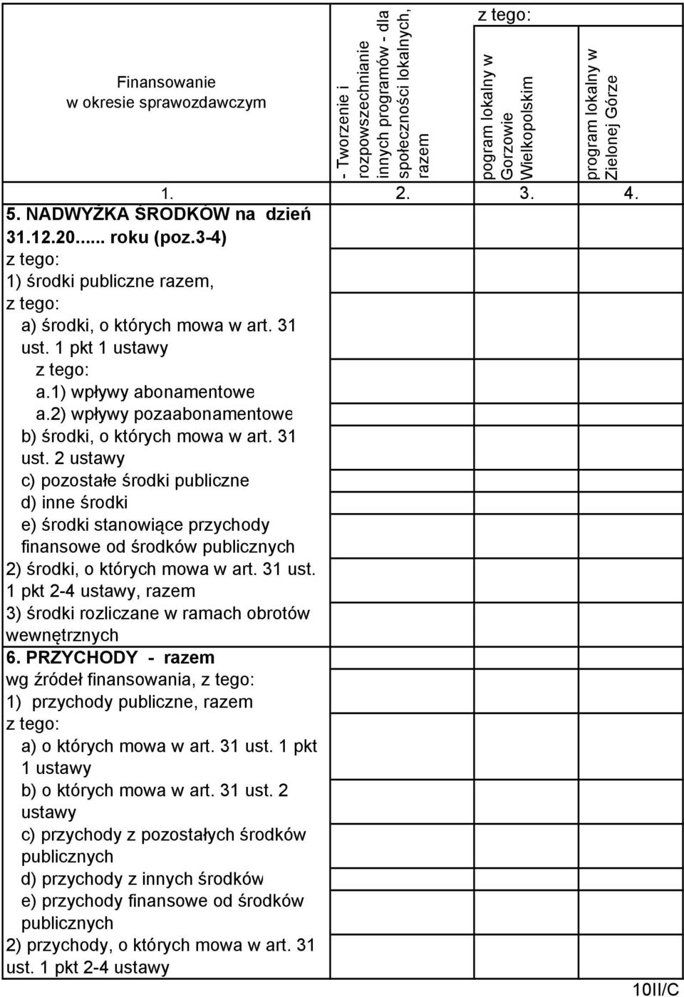 1 pkt 1 ustawy b) o których mowa w art. 31 ust.