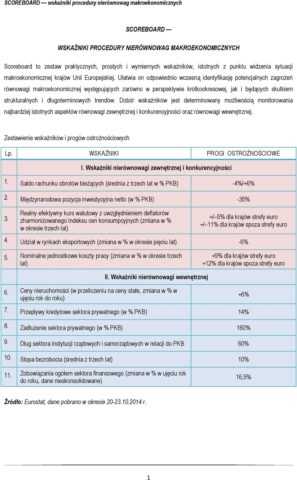 Ułatwia on odpowiednio wczesną identyfikację potencjalnych zagrożeń równowagi makroekonomicznej występujących zarówno w perspektywie krótkookresowej, jak i będących skutkiem strukturalnych i