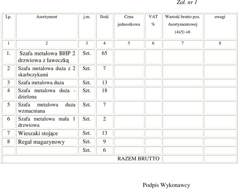 Szafa metalowa BHP 2 drzwiowa z ławeczk 2 Szafa metalowa dua z 2 skarbczykami Szt. 65 Szt.