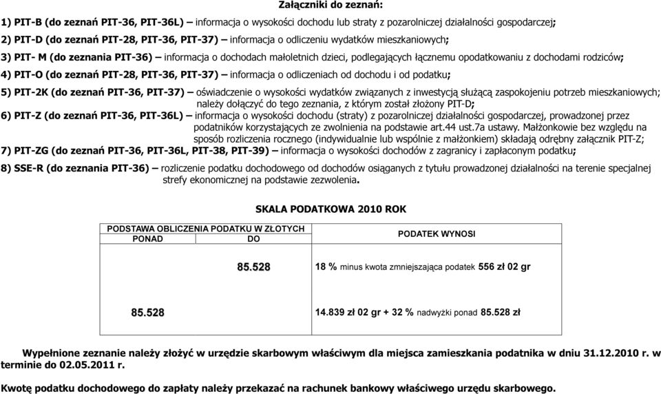 PIT-36, PIT-37) informacja o odliczeniach od dochodu i od podatku; 5) PIT-2K (do zeznań PIT-36, PIT-37) oświadczenie o wysokości wydatków związanych z inwestycją służącą zaspokojeniu potrzeb