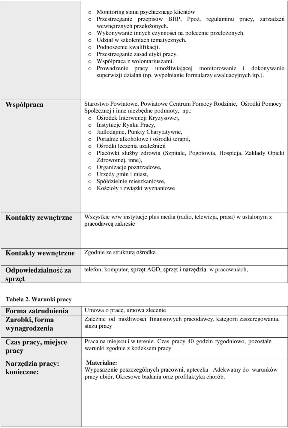 o Prowadzenie pracy umożliwiającej monitorowanie i dokonywanie superwizji działań (np. wypełnianie formularzy ewaluacyjnych itp.).