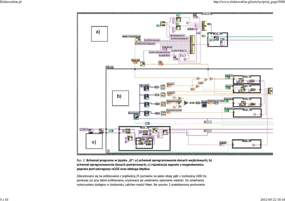 Schemat programu w języku G : a) schemat oprogramowania danych wejściowych; b) schemat oprogramowania danych pomiarowych; c)