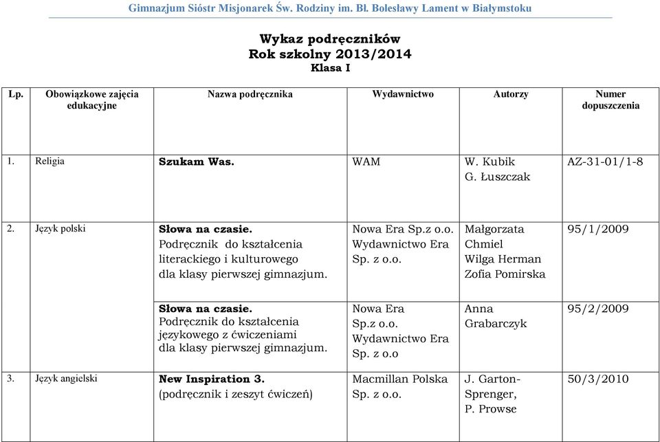 Podręcznik do kształcenia literackiego i kulturowego dla klasy pierwszej gimnazjum. Era Małgorzata Chmiel Wilga Herman Zofia Pomirska 95/1/2009 Słowa na czasie.