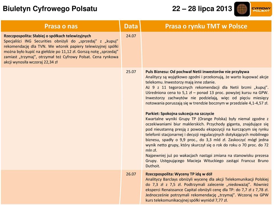 07 25.07 Puls Biznesu: Od pochwał Netii inwestorów nie przybywa Analitycy są wyjątkowo zgodni i przekonują, że warto kupować akcje telekomu. Inwestorzy mają inne zdanie.