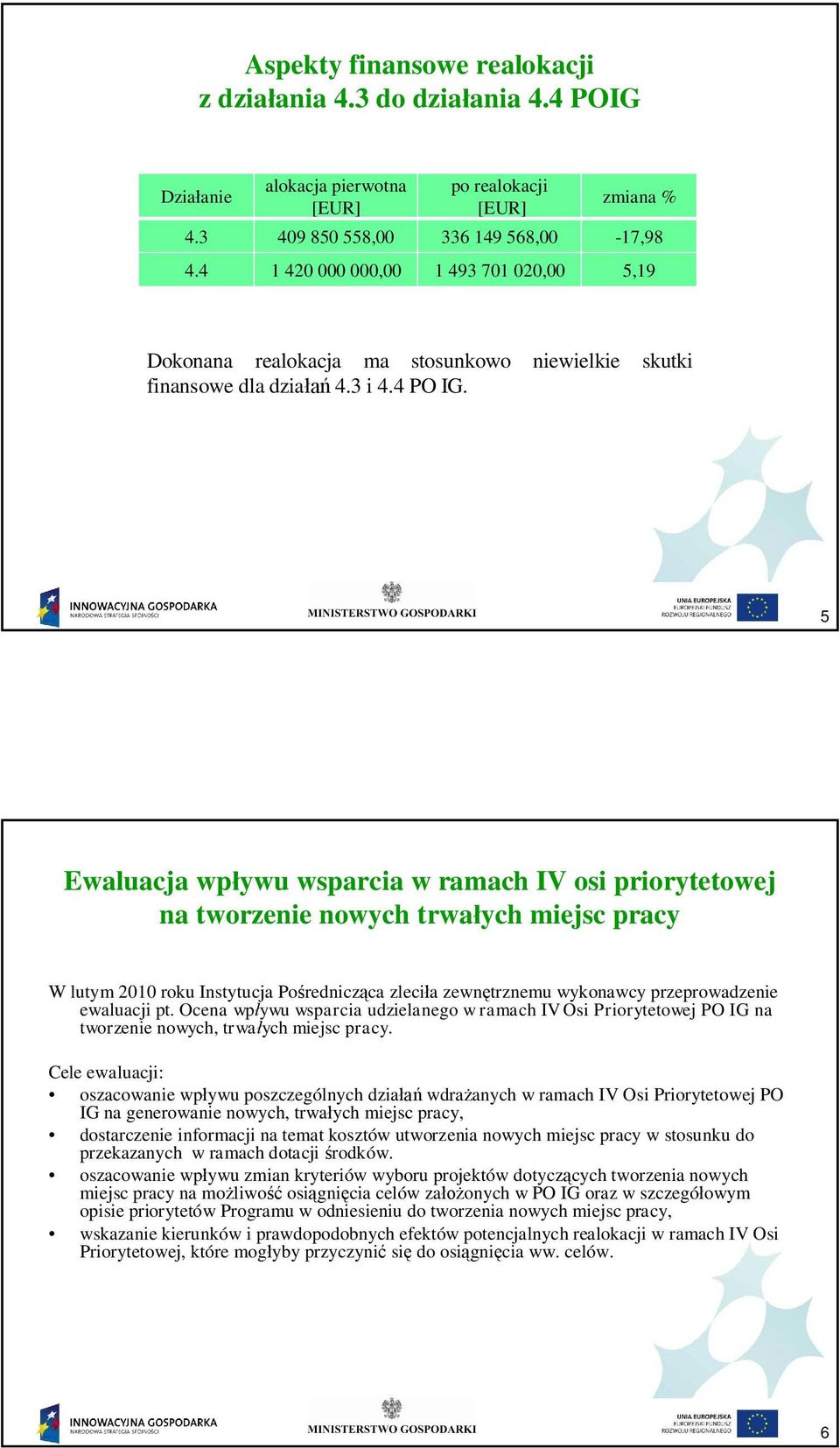 5 Ewaluacja wp ywu wsparcia w ramach IV osi priorytetowej W lutym 2010 roku Instytucja Po rednicz ca zleci a zewn trznemu wykonawcy przeprowadzenie ewaluacji pt.