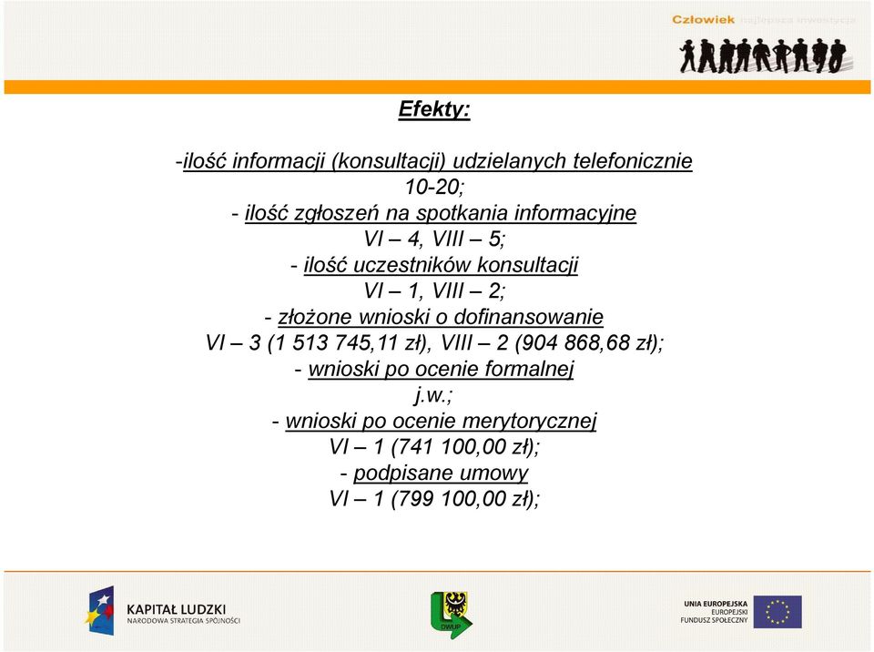 wnioski o dofinansowanie VI 3 (1 513 745,11 zł), VIII 2 (904 868,68 zł); - wnioski po ocenie