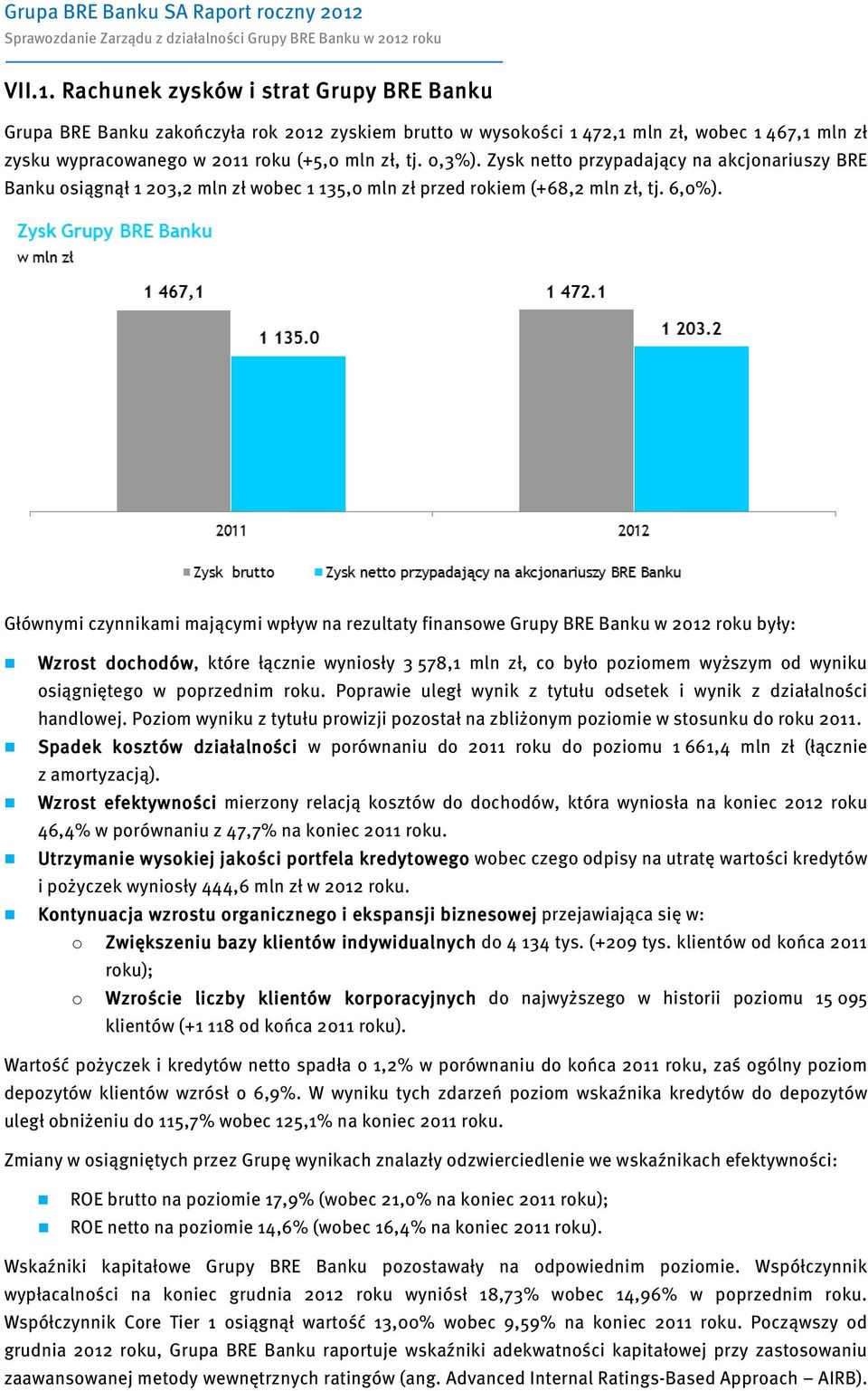 Głównymi czynnikami mającymi wpływ na rezultaty finansowe Grupy BRE Banku w 2012 roku były: Wzrost dochodów, które łącznie wyniosły 3 578,1 mln zł, co było poziomem wyższym od wyniku osiągniętego w