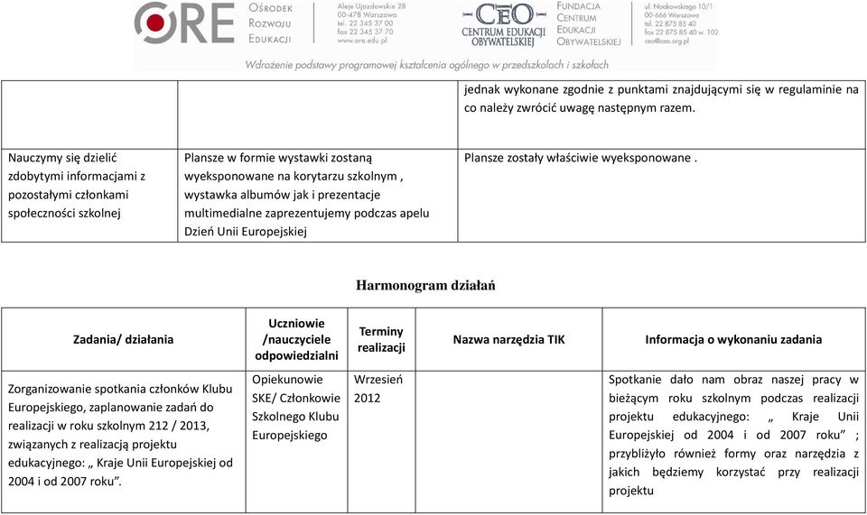 multimedialne zaprezentujemy podczas apelu Dzień Unii Europejskiej Plansze zostały właściwie wyeksponowane.