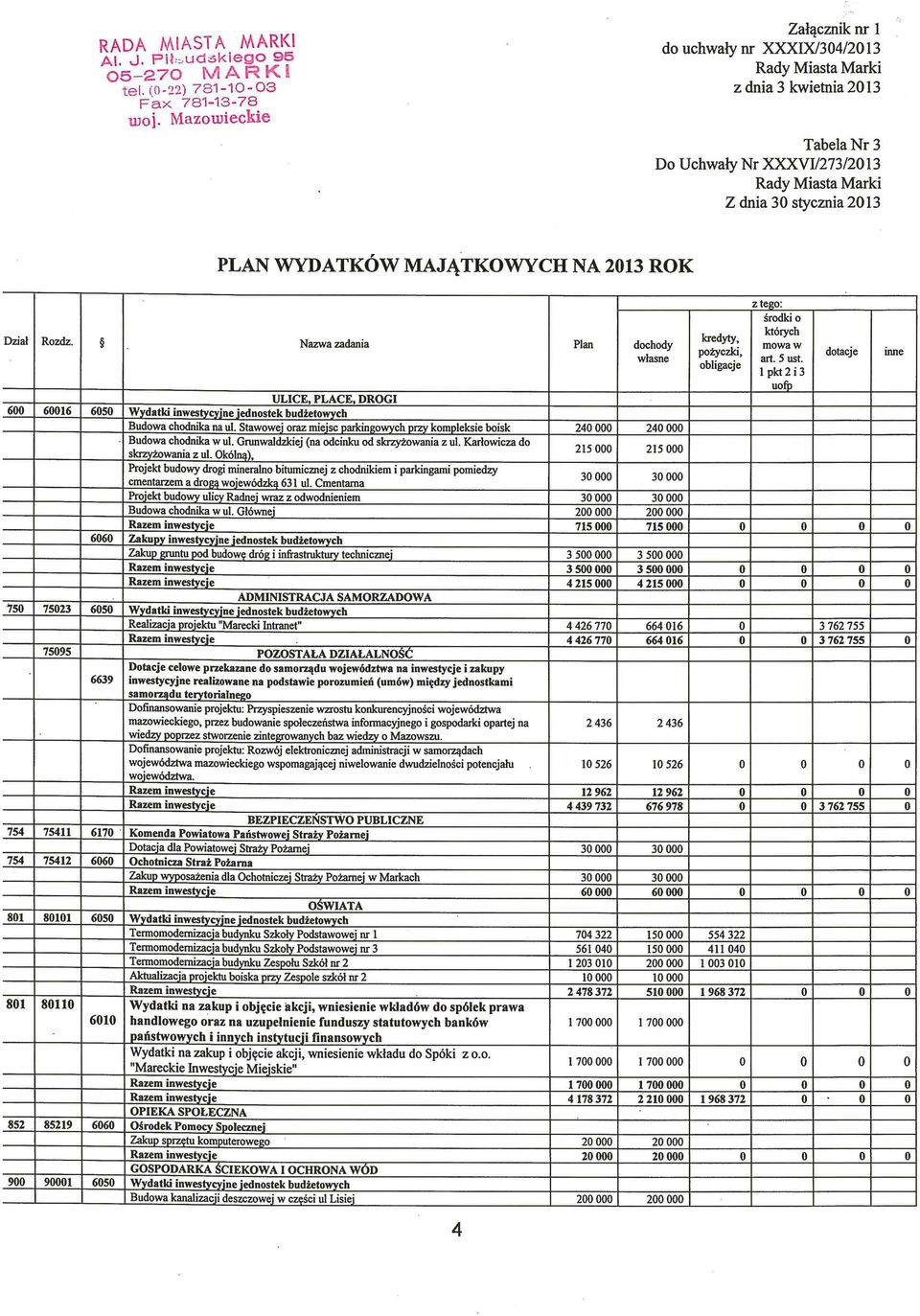 stycznia 213 PLAN WYDATKOW MAJL\TKOWYCH NA 213 ROK Dzial Rozdz.