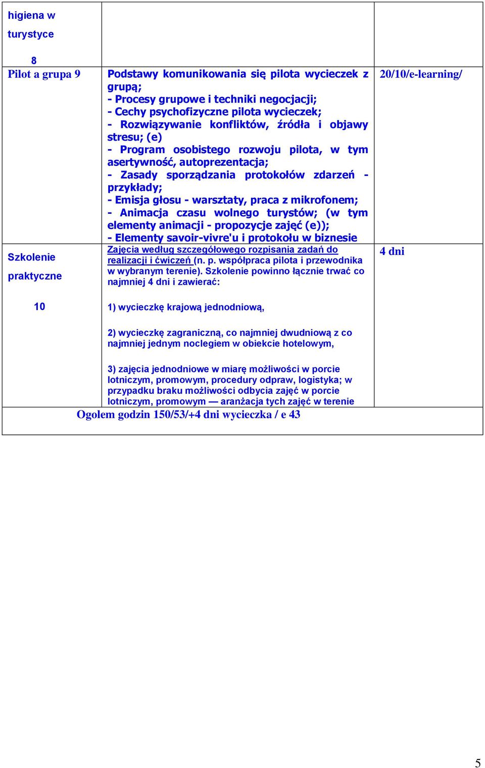 warsztaty, praca z mikrofonem; - Animacja czasu wolnego turystów; (w tym elementy animacji - propozycje zajęć (e)); - Elementy savoir-vivre'u i protokołu w biznesie Zajęcia według szczegółowego