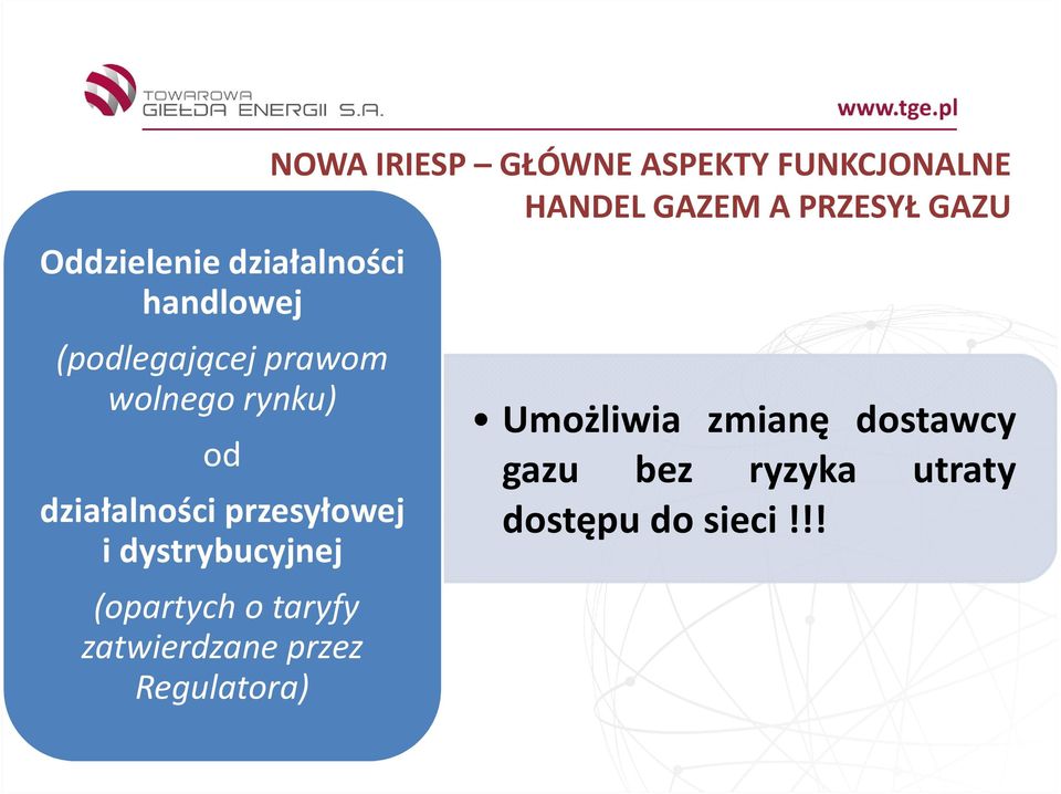 przez Regulatora) NOWA IRIESP GŁÓWNE ASPEKTY FUNKCJONALNE HANDEL GAZEM A