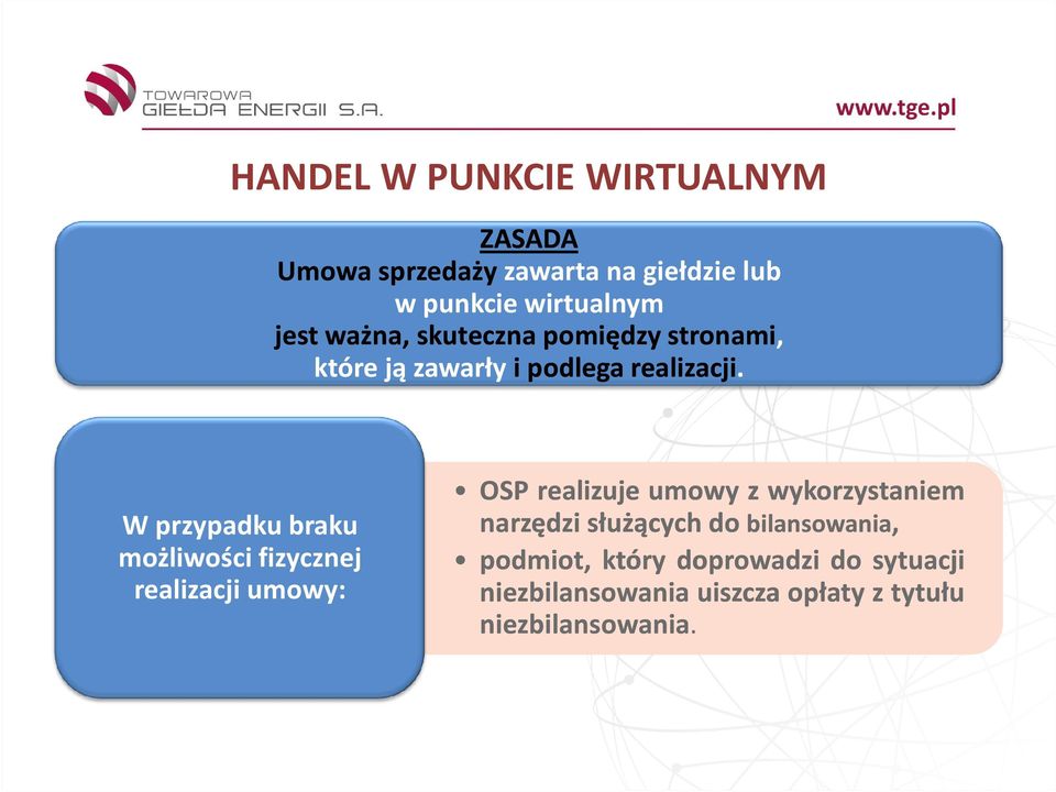 W przypadku braku możliwości fizycznej realizacji umowy: OSP realizuje umowy z wykorzystaniem
