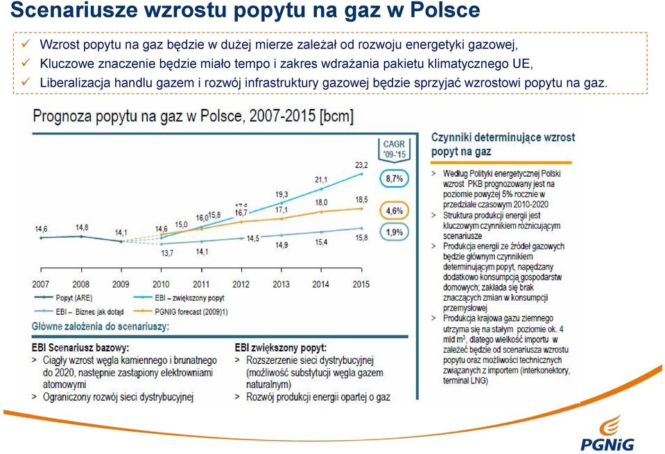 będzie miało tempo i zakres wdrażania pakietu klimatycznego UE,