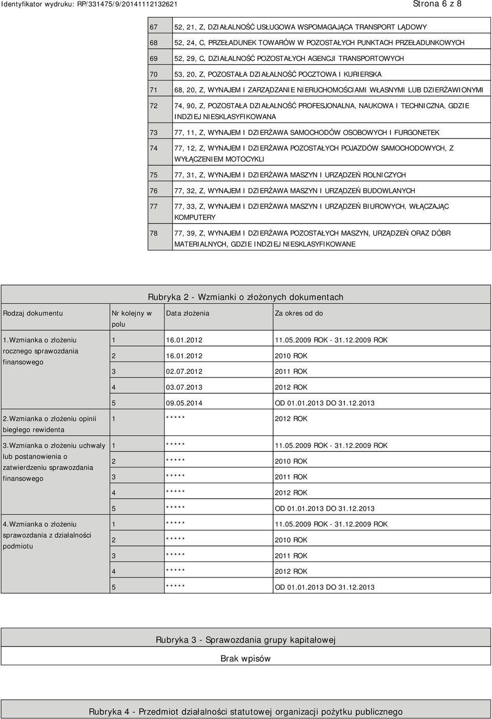 PROFESJONALNA, NAUKOWA I TECHNICZNA, GDZIE INDZIEJ NIESKLASYFIKOWANA 73 77, 11, Z, WYNAJEM I DZIERŻAWA SAMOCHODÓW OSOBOWYCH I FURGONETEK 74 77, 12, Z, WYNAJEM I DZIERŻAWA POZOSTAŁYCH POJAZDÓW