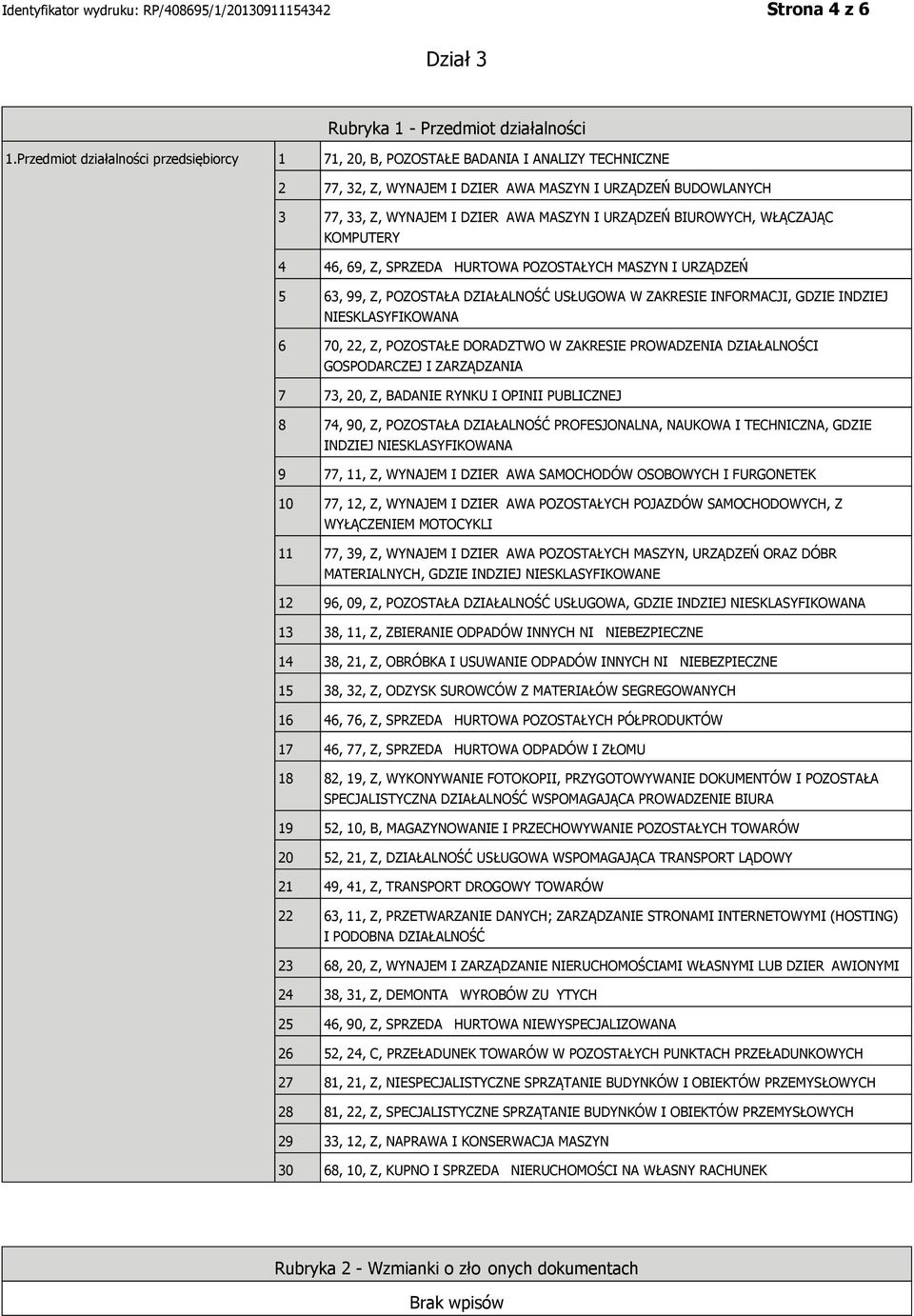 URZĄDZEŃ BIUROWYCH, WŁĄCZAJĄC KOMPUTERY 4 46, 69, Z, SPRZEDA HURTOWA POZOSTAŁYCH MASZYN I URZĄDZEŃ 5 63, 99, Z, POZOSTAŁA DZIAŁALNOŚĆ USŁUGOWA W ZAKRESIE INFORMACJI, GDZIE INDZIEJ SKLASYFIKOWANA 6
