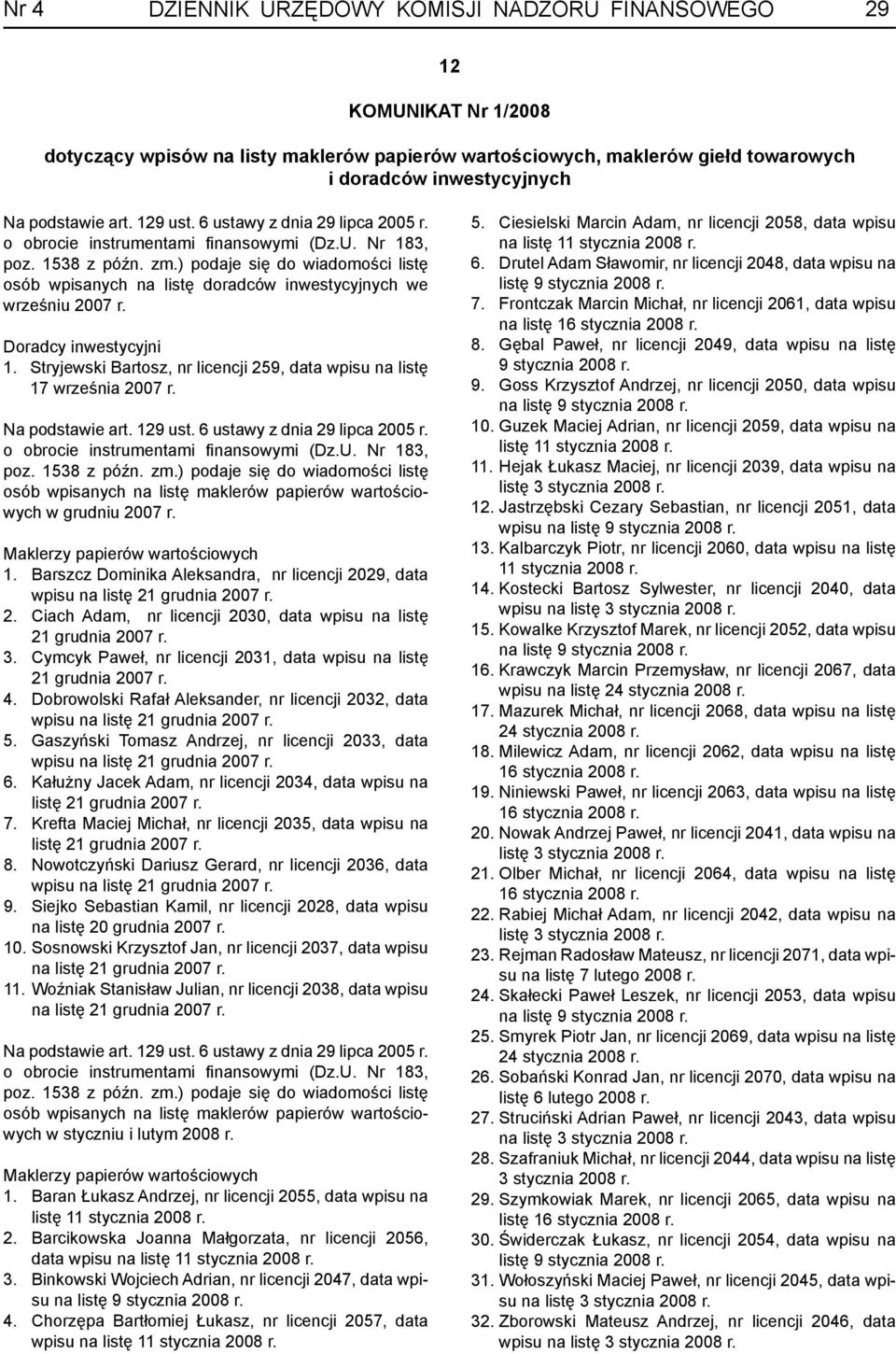 ) podaje się do wiadomości listę osób wpisanych na listę doradców inwestycyjnych we wrześniu 2007 r. Doradcy inwestycyjni 1.