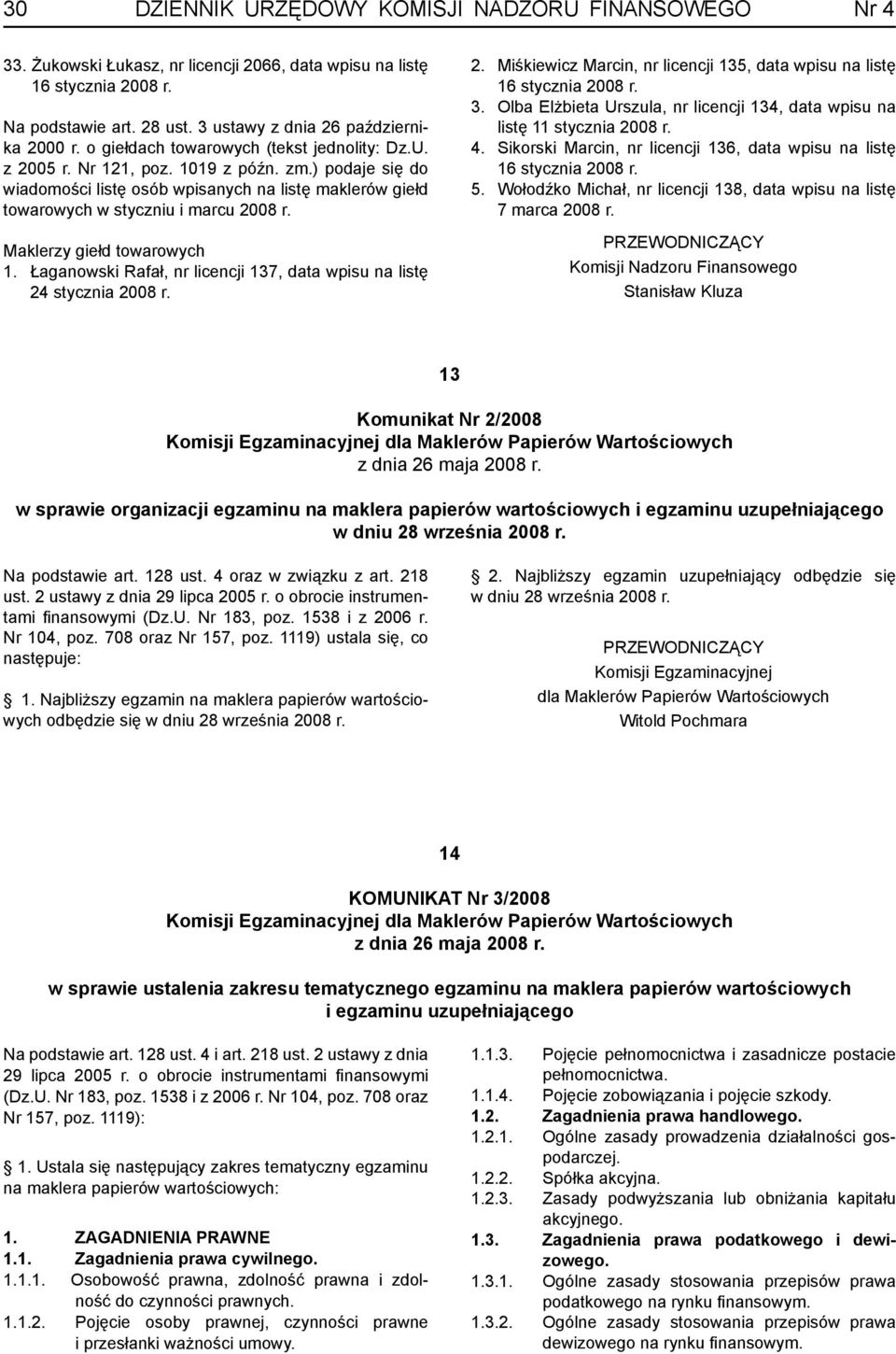 Maklerzy giełd towarowych 1. Łaganowski Rafał, nr licencji 137, data wpisu na listę 24 stycznia 2008 r. 2. Miśkiewicz Marcin, nr licencji 135, data wpisu na listę 16 stycznia 2008 r. 3.