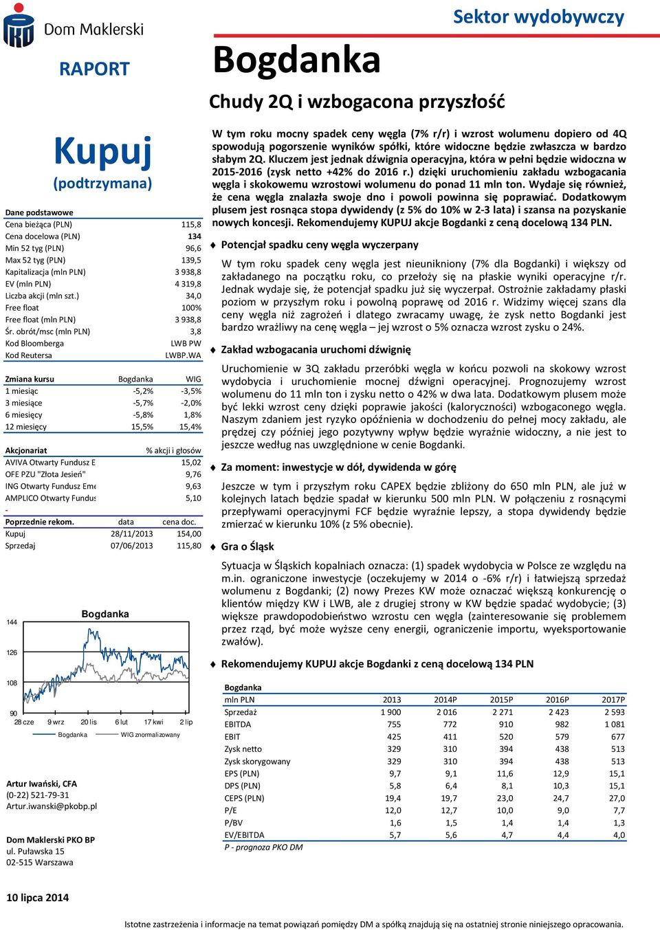 PLN) 4319,8 Liczba akcji (mln szt.) 34, Free float 1% Free float (mln PLN) 3938,8 Śr. obrót/msc (mln PLN) 3,8 Kod Bloomberga LWB PW Kod Reutersa LWBP.