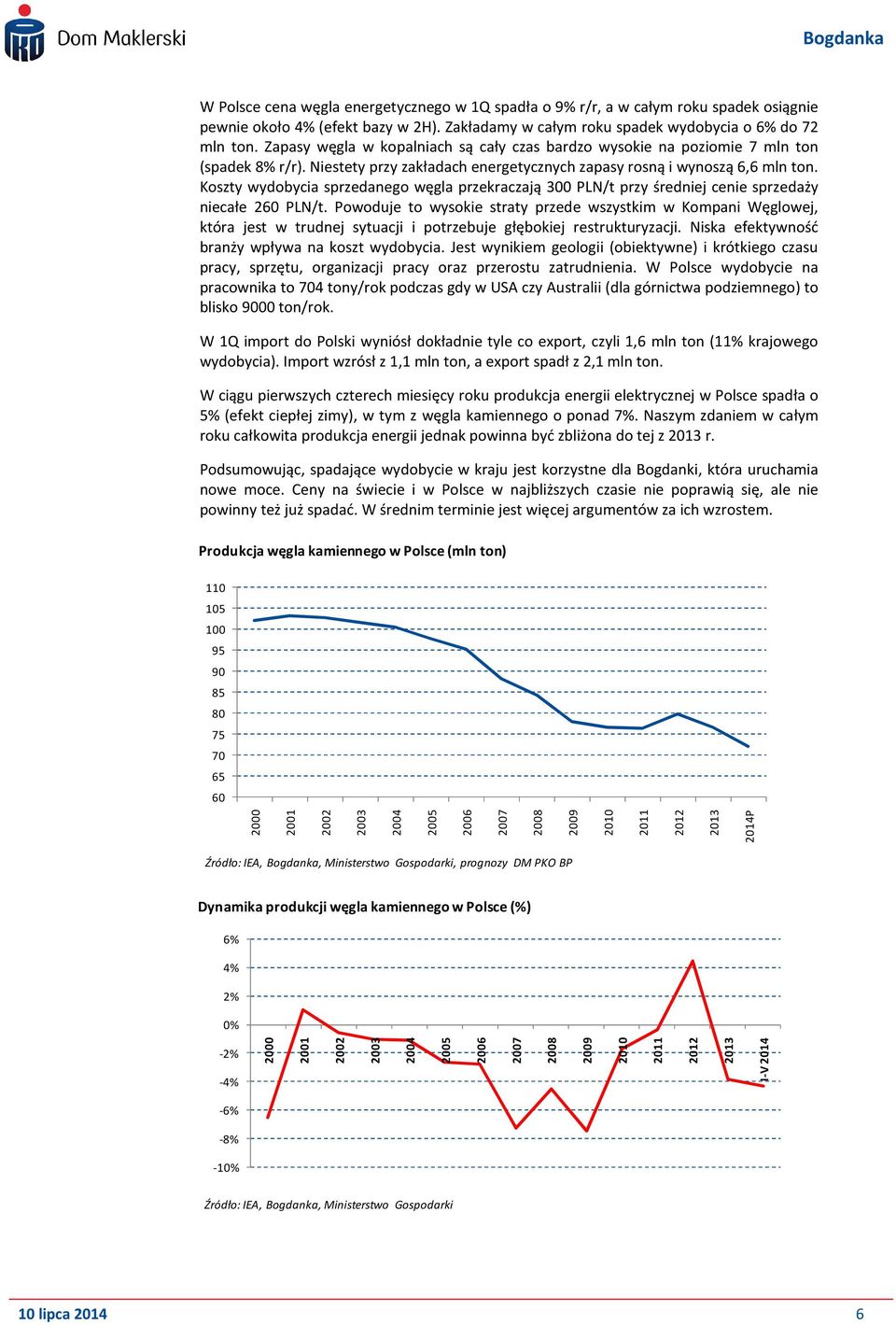 Koszty wydobycia sprzedanego węgla przekraczają 3 PLN/t przy średniej cenie sprzedaży niecałe 26 PLN/t.