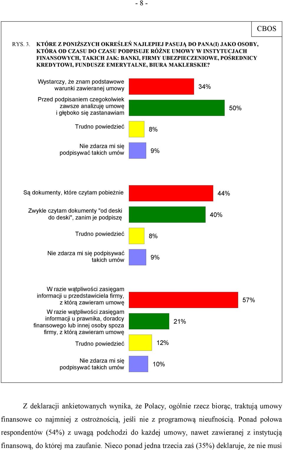 KREDYTOWI, FUNDUSZE EMERYTALNE, BIURA MAKLERSKIE?