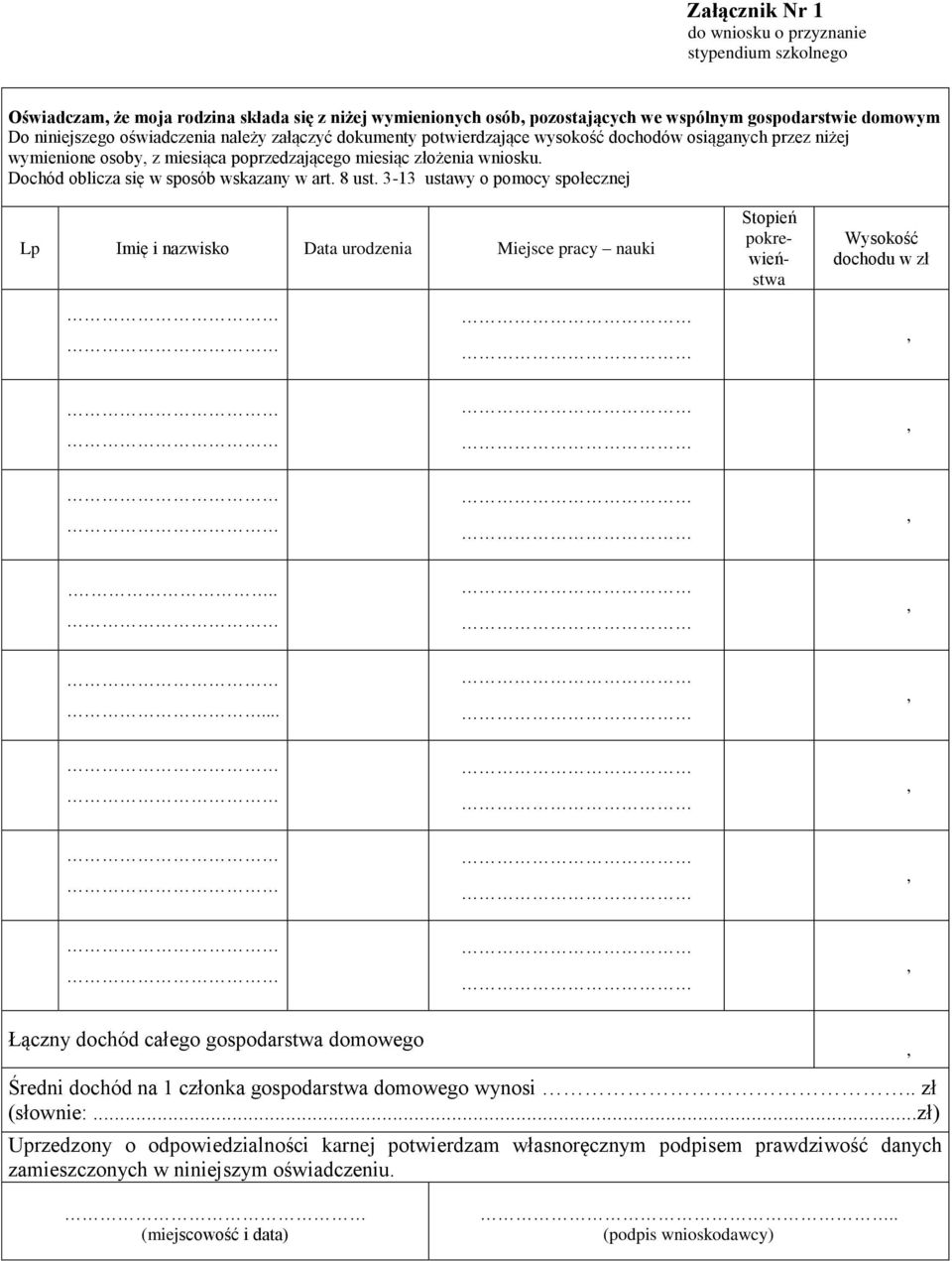 3-13 ustawy o pomocy społecznej Lp Imię i nazwisko Data urodzenia Miejsce pracy nauki Stopień pokrewieństwa Wysokość dochodu w zł.