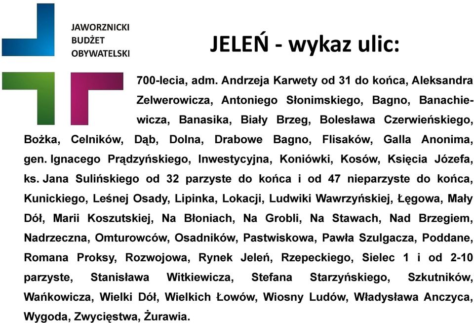 Flisaków, Galla Anonima, gen. Ignacego Prądzyńskiego, Inwestycyjna, Koniówki, Kosów, Księcia Józefa, ks.