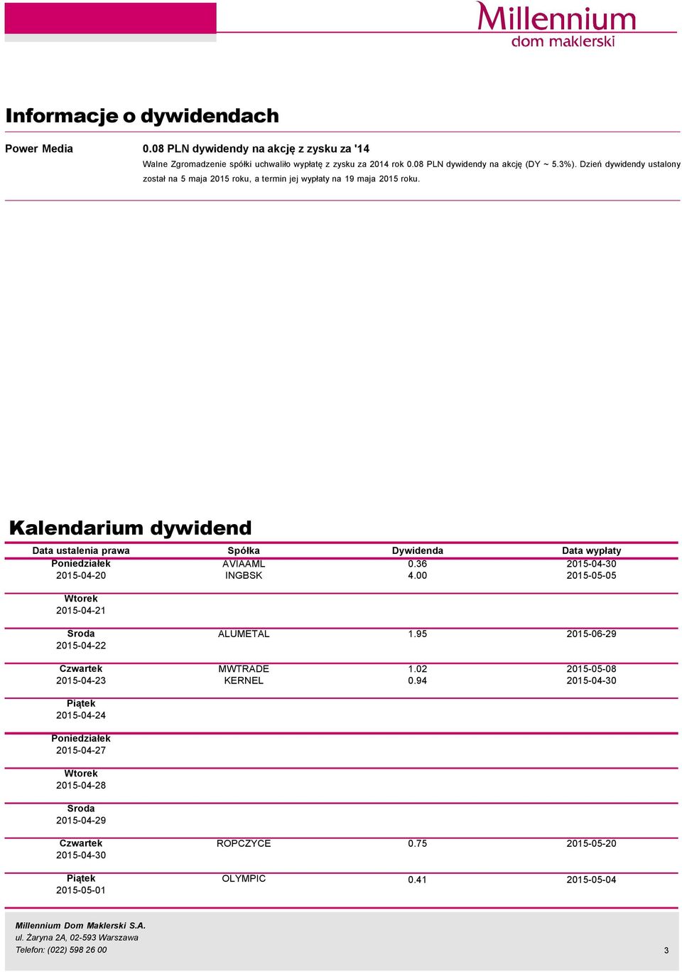 Kalendarium dywidend Data ustalenia prawa SpÄłka Dywidenda Data wypłaty Poniedziałek AVIAAML.36 215-4-3 215-4-2 INGBSK 4. 215-5-5 Wtorek 215-4-21 Środa ALUMETAL 1.