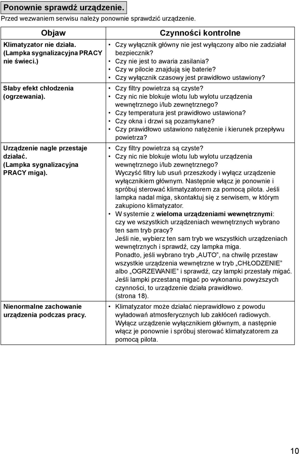 Czynności kontrolne Czy wyłącznik główny nie jest wyłączony albo nie zadziałał bezpiecznik? Czy nie jest to awaria zasilania? Czy w pilocie znajdują się baterie?