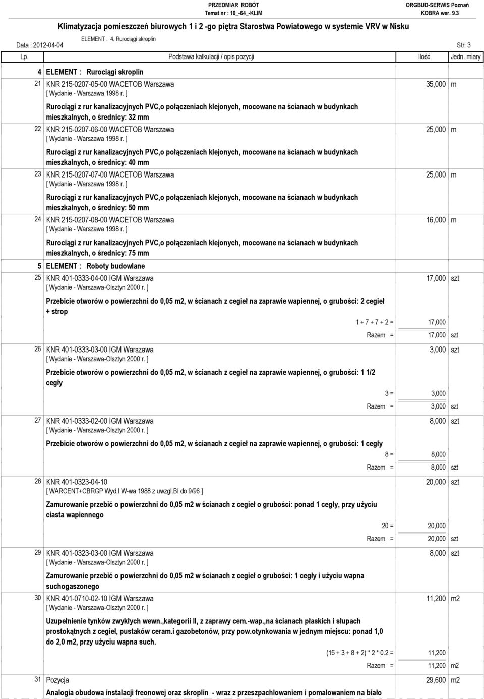 25,000 m mieszkalnych, o średnicy: 40 mm 23 KNR 215-0207-07-00 WACETOB Warszawa 25,000 m mieszkalnych, o średnicy: 50 mm 24 KNR 215-0207-08-00 WACETOB Warszawa 16,000 m mieszkalnych, o średnicy: 75