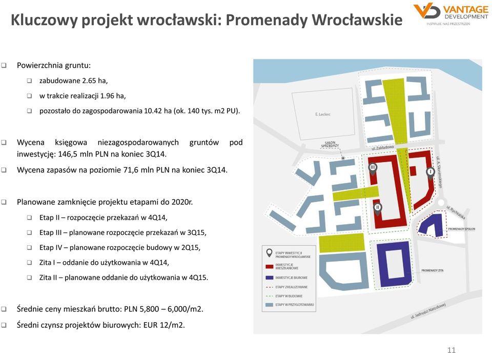 Planowane zamknięcie projektu etapami do 2020r.