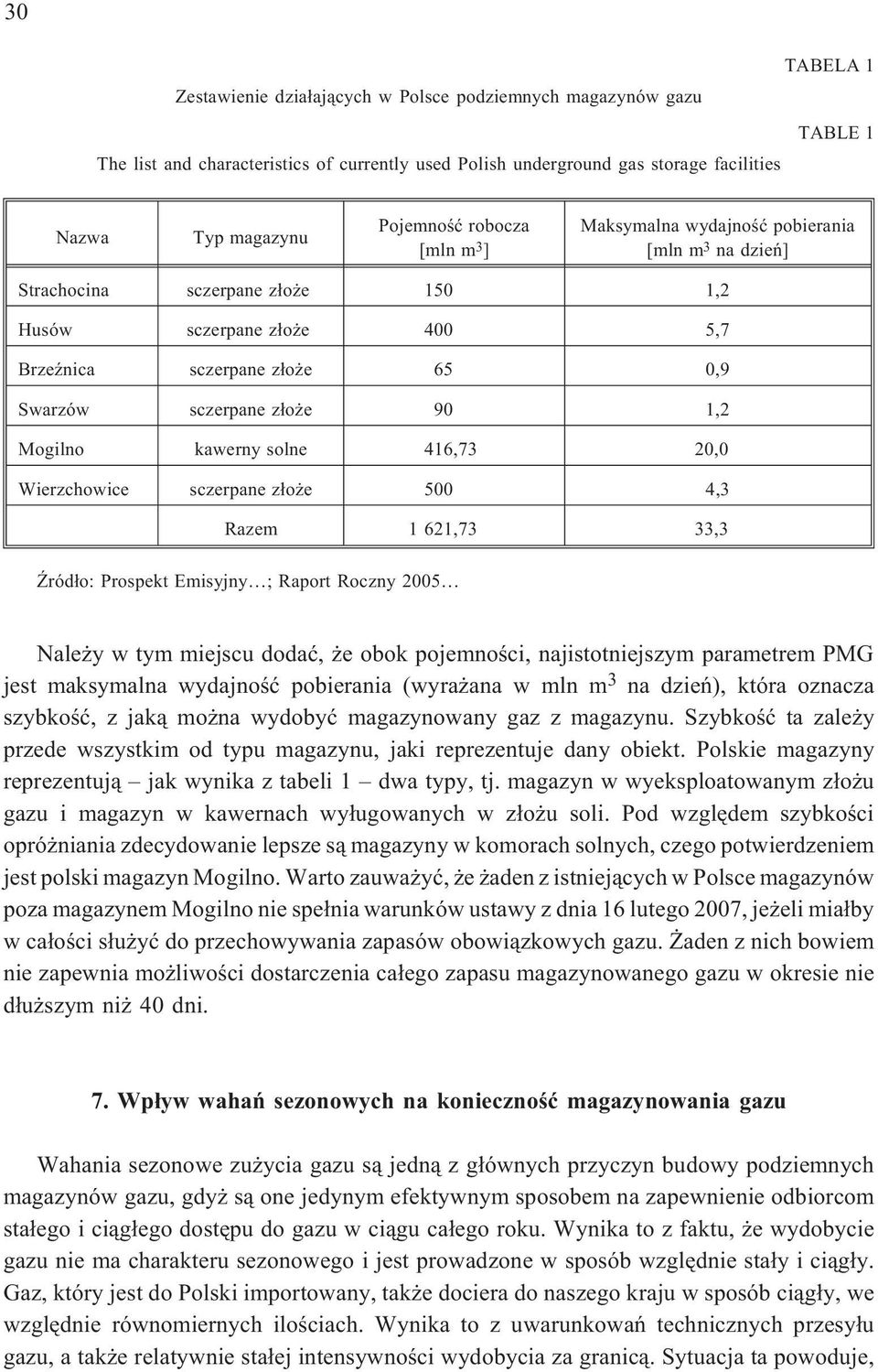 Mogilno kawerny solne 416,73 20,0 Wierzchowice sczerpane z³o e 500 4,3 Razem 1 621,73 33,3 ród³o: Prospekt Emisyjny ; Raport Roczny 2005 Nale y w tym miejscu dodaæ, e obok pojemnoœci,