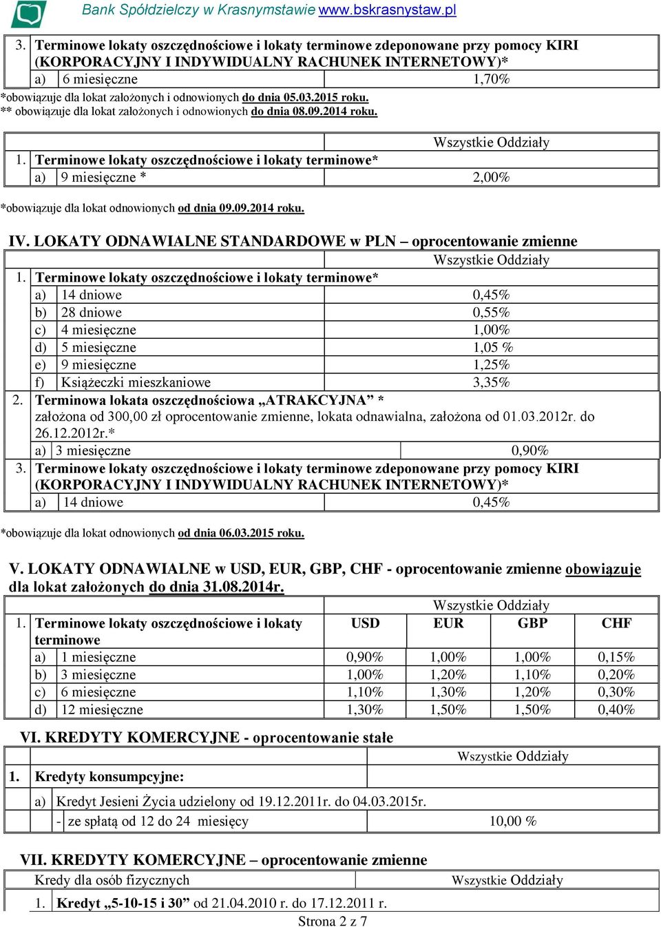 Terminowe lokaty oszczędnościowe i lokaty terminowe* 9 miesięczne * 2,00% *obowiązuje dla lokat odnowionych od dnia 09.09.2014 roku. IV. LOKATY ODNAWIALNE STANDARDOWE w PLN oprocentowanie zmienne 1.