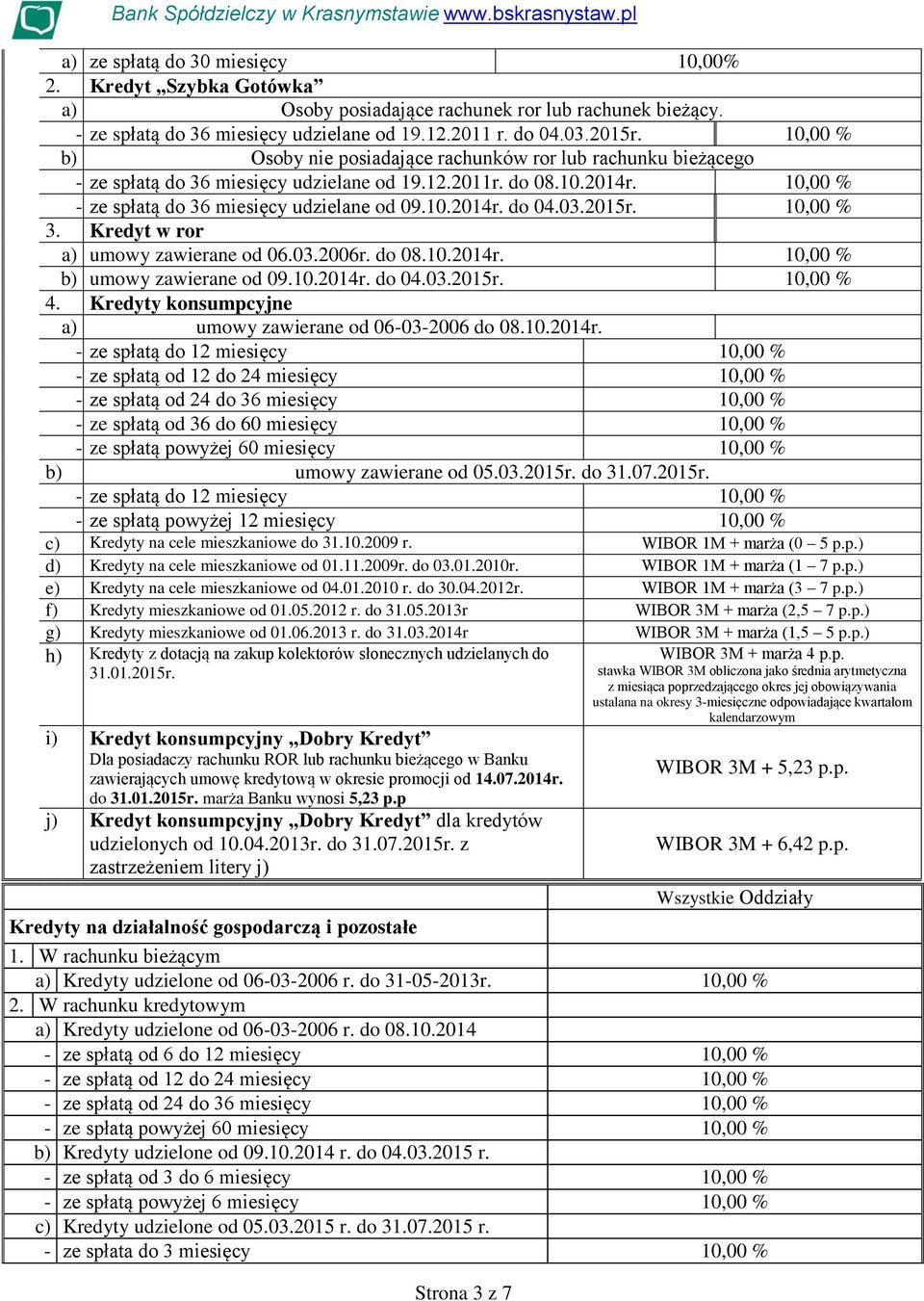 03.2015r. 10,00 % 3. Kredyt w ror umowy zawierane od 06.03.2006r. do 08.10.2014r. 10,00 % b) umowy zawierane od 09.10.2014r. do 04.03.2015r. 10,00 % 4.