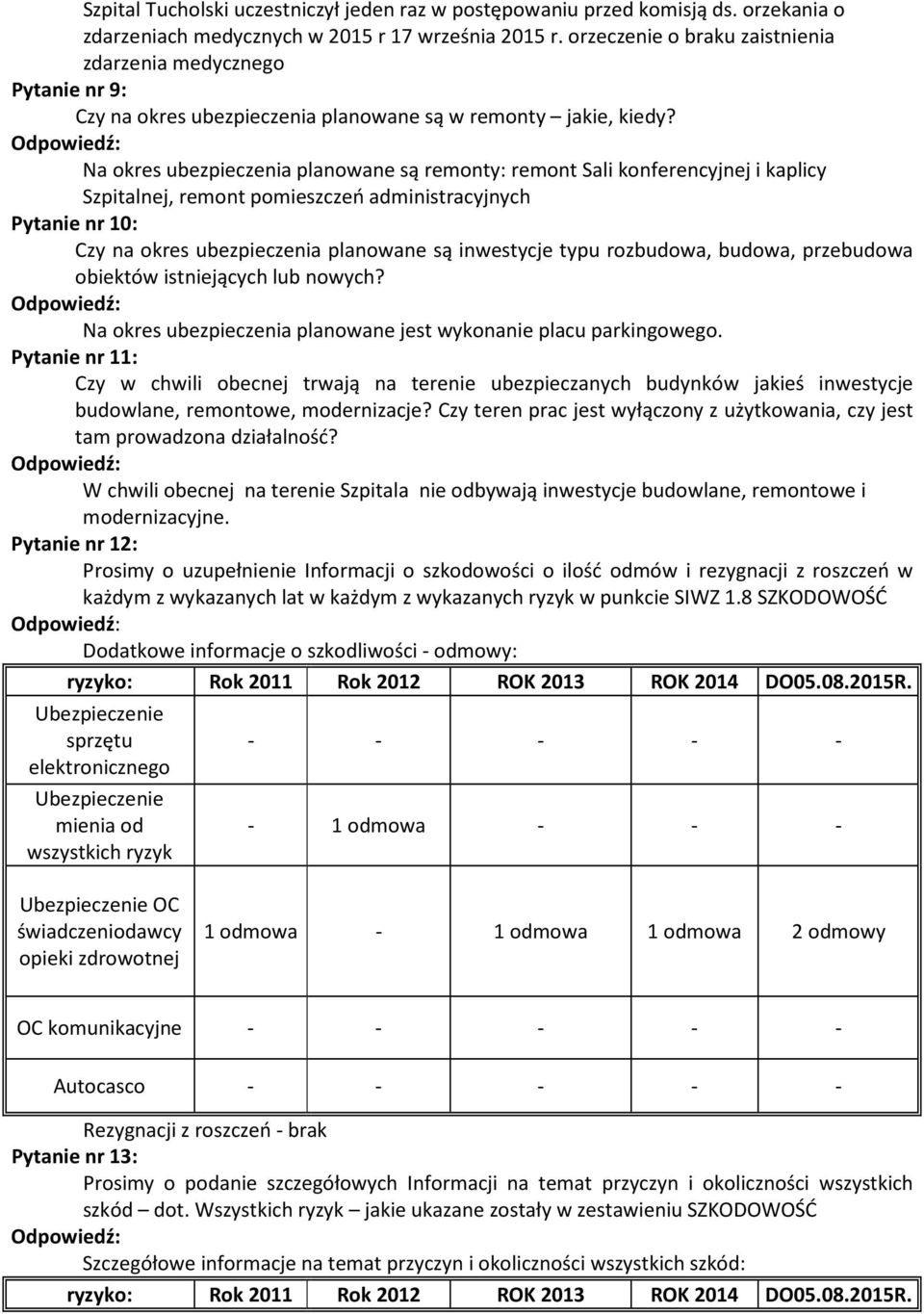 Na okres ubezpieczenia planowane są remonty: remont Sali konferencyjnej i kaplicy Szpitalnej, remont pomieszczeń administracyjnych Pytanie nr 10: Czy na okres ubezpieczenia planowane są inwestycje