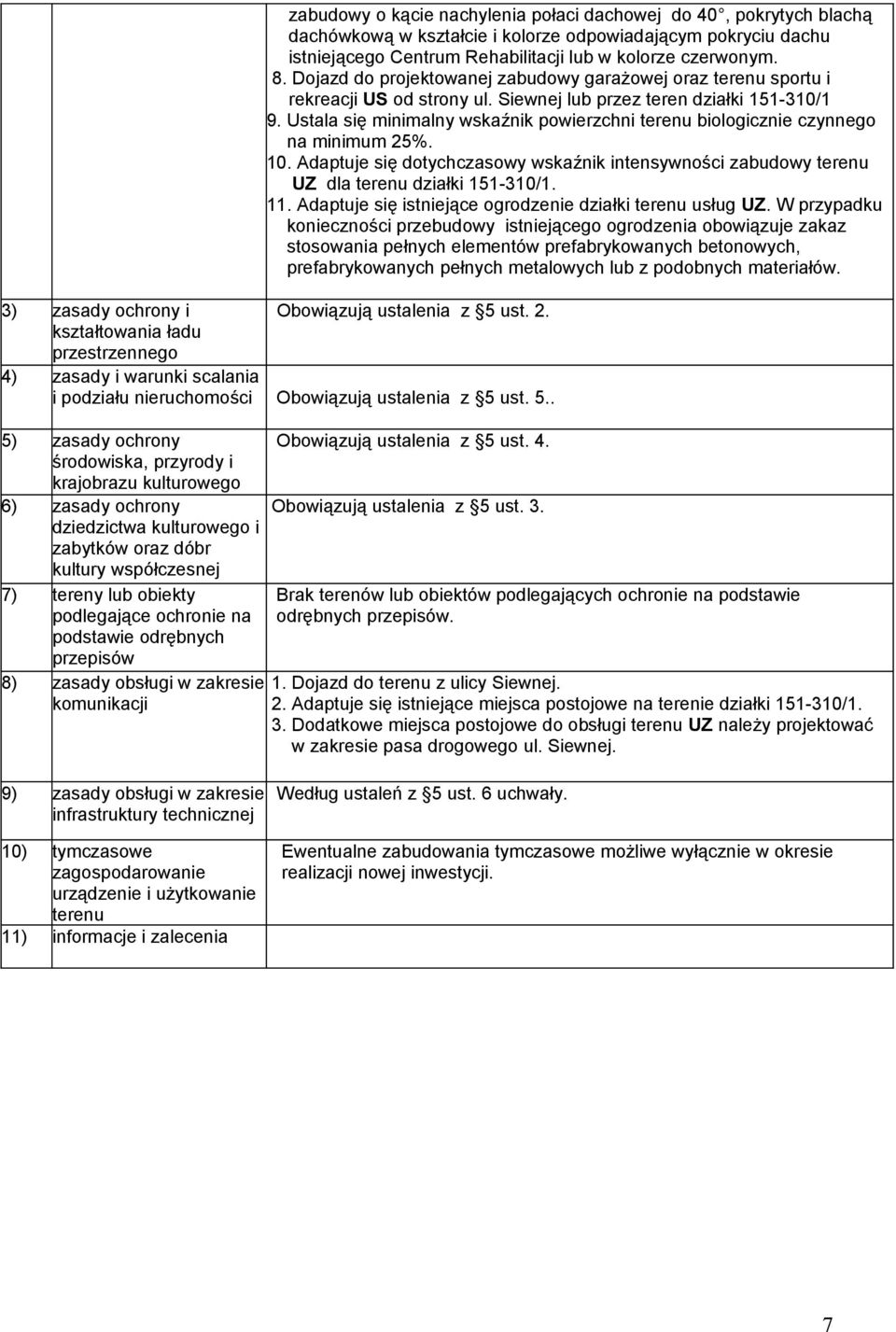 Ustala się minimalny wskaźnik powierzchni terenu biologicznie czynnego na minimum 25%. 10. Adaptuje się dotychczasowy wskaźnik intensywności zabudowy terenu UZ dla terenu działki 151-310/1. 11.