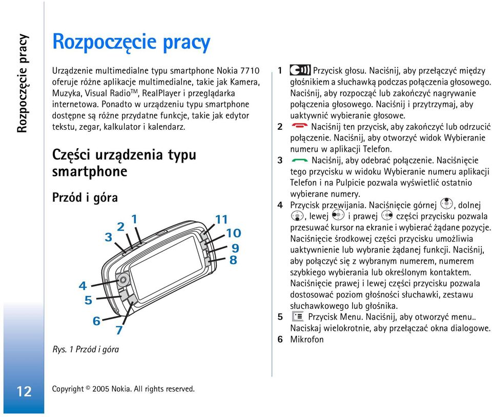 1 Przód i góra 1 Przycisk g³osu. Naci nij, aby prze³±czyæ miêdzy g³o nikiem a s³uchawk± podczas po³±czenia g³osowego. Naci nij, aby rozpocz±æ lub zakoñczyæ nagrywanie po³±czenia g³osowego.