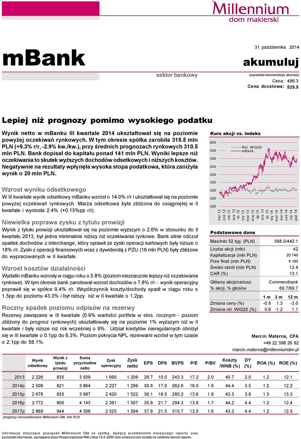 9% kw./kw.), przy średnich prognozach rynkowych 310.5 mln PLN. Bank dopisał do kapitału ponad 141 mln PLN. Wyniki lepsze niż oczekiwania to skutek wyższych dochodñw odsetkowych i niższych kosztñw.