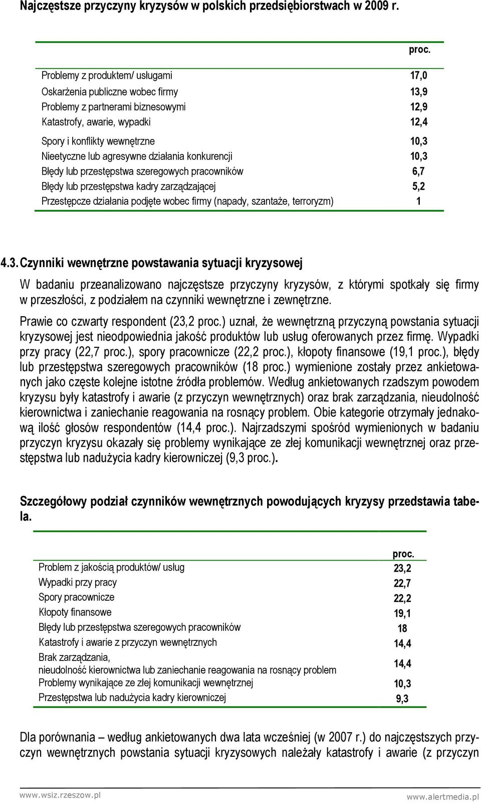 Błędy lub przestępstwa szeregowych pracowników 6,7 Błędy lub przestępstwa kadry zarządzającej 5,2 Przestępcze działania podjęte wobec firmy (napady, szantaŝe, terroryzm) 1 4.3.
