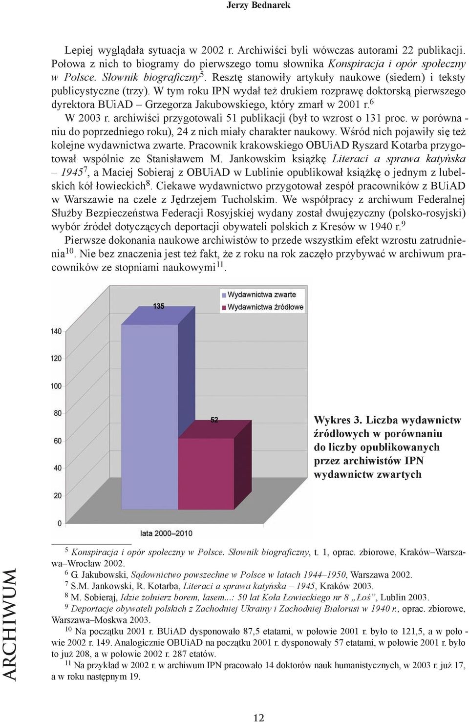 Resz tę sta no wi ły ar ty ku ły na uko we (sie dem) i tek sty publi cy stycz ne (trzy).