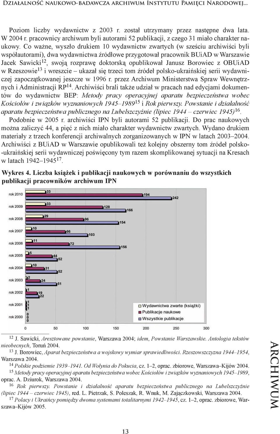 Co waż ne, wy szło dru kiem 10 wy daw nictw zwar tych (w sześciu ar chi wi ści by li współ au to ra mi), dwa wy daw nic twa źró dło we przy go to wał pra cow nik BUiAD w War sza wie Ja cek Sawic ki