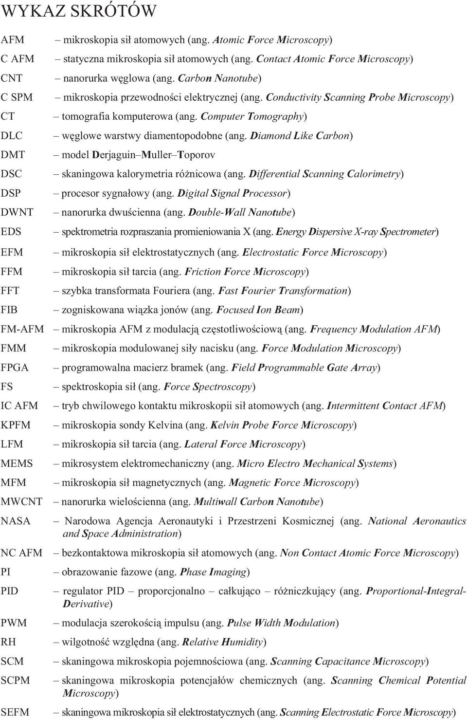 Computer Tomography) DLC w glowe warstwy diamentopodobne (ang. Diamond Like Carbon) DMT model Derjaguin Muller Toporov DSC skaningowa kalorymetria ró nicowa (ang.