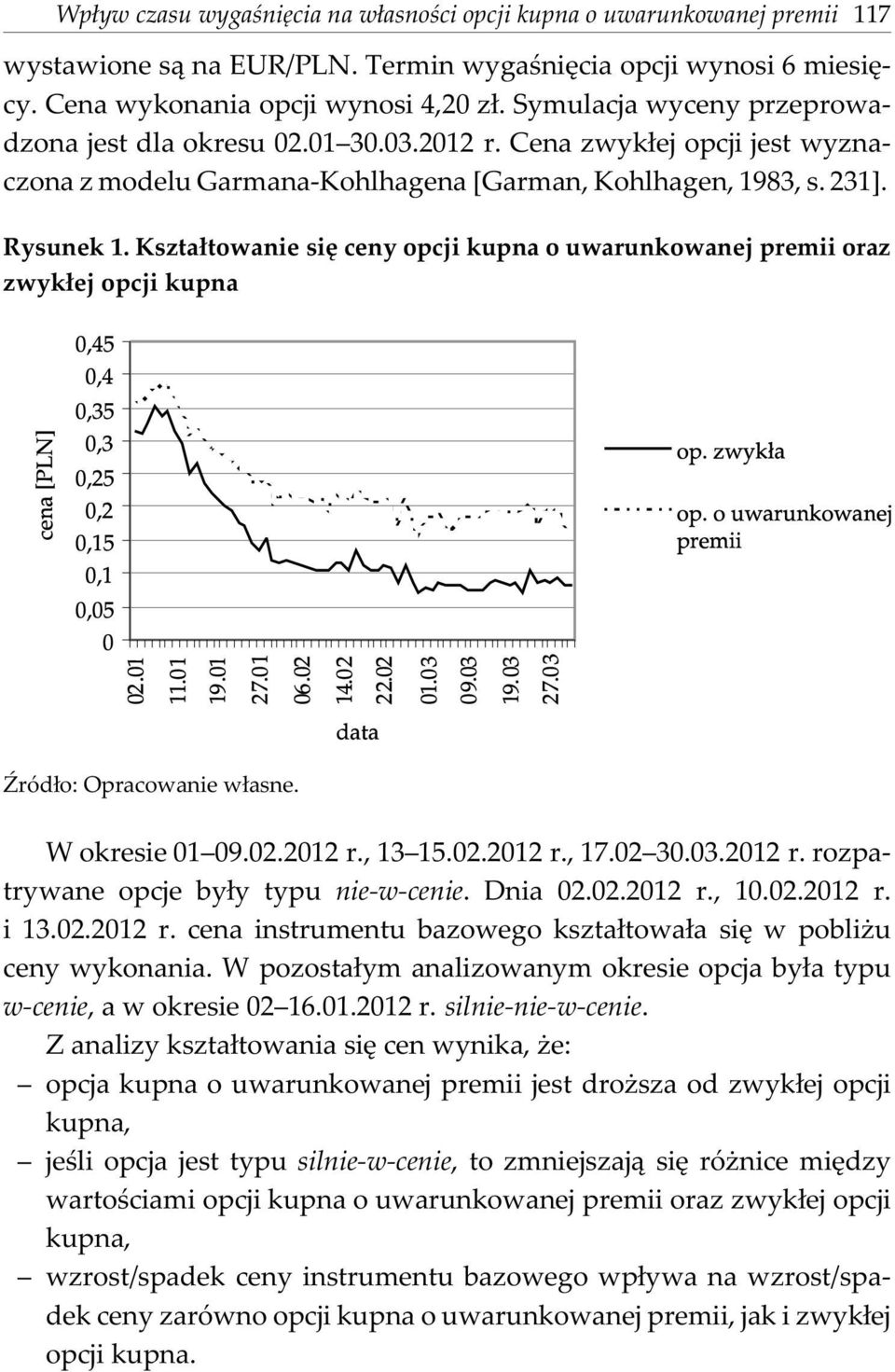 Kszta³towanie siê ceny opcji kupna o uwarunkowanej premii oraz zwyk³ej opcji kupna W okresie 01 09.02.2012 r., 13 15.02.2012 r., 17.02 30.03.2012 r. rozpatrywane opcje by³y typu nie-w-cenie. Dnia 02.