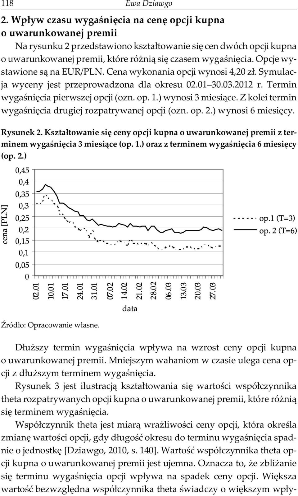 Opcje wystawione s¹ na EUR/PLN. Cena wykonania opcji wynosi 4,20 z³. Symulacja wyceny jest przeprowadzona dla okresu 02.01 30.03.2012 r. Termin wygaœniêcia pierwszej opcji (ozn. op. 1.
