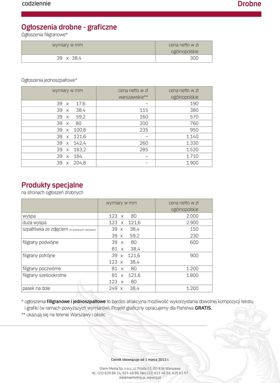 710 39 x 204,8 1.900 Produkty specjalne na stronach ogłoszeń drobnych wymiary w mm cena netto w zł ogólnopolskie wyspa 123 x 80 2.000 duża wyspa 123 x 121,6 2.