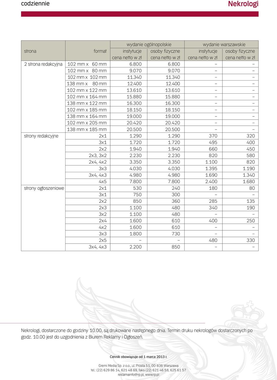 880 138 mm x 122 mm 16.300 16.300 102 mm x 185 mm 18.150 18.150 138 mm x 164 mm 19.000 19.000 102 mm x 205 mm 20.420 20.420 138 mm x 185 mm 20.500 20.500 strony redakcyjne 2x1 1.290 1.