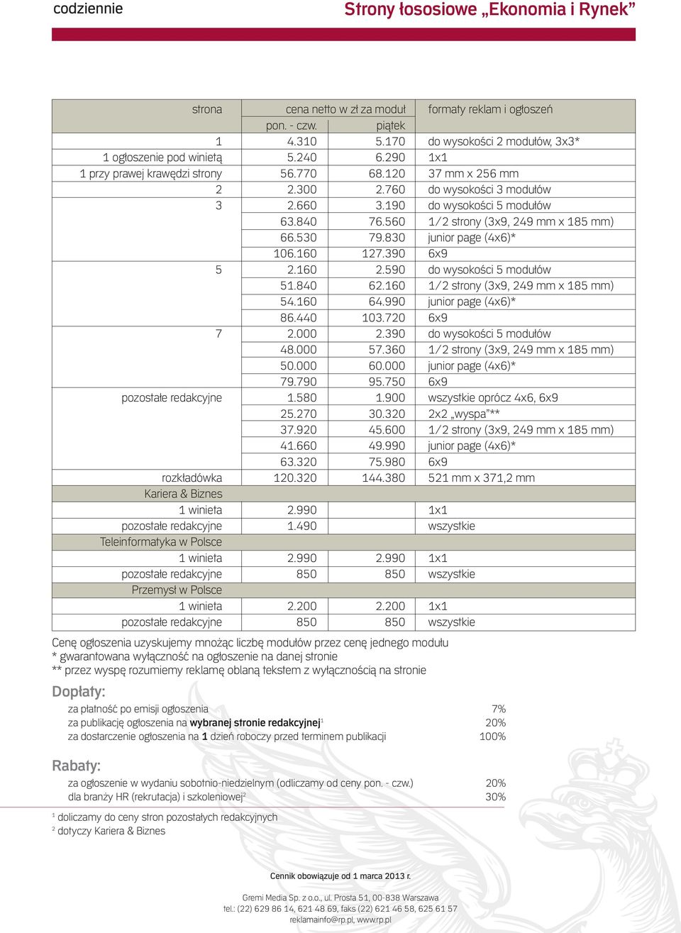 830 junior page (4x6)* 106.160 127.390 6x9 5 2.160 2.590 do wysokości 5 modułów 51.840 62.160 1/2 strony (3x9, 249 mm x 185 mm) 54.160 64.990 junior page (4x6)* 86.440 103.720 6x9 7 2.000 2.