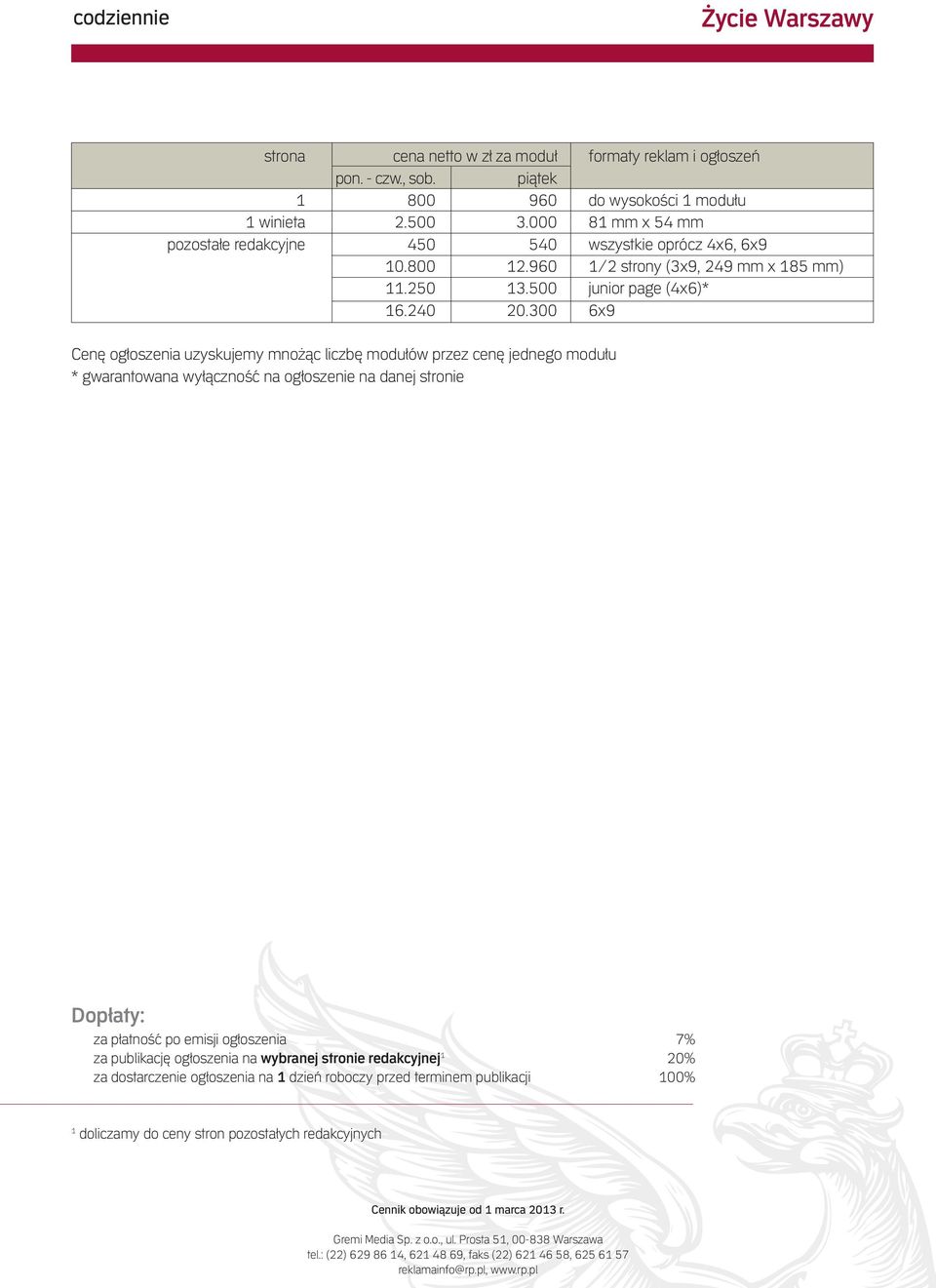 300 6x9 Cenę ogłoszenia uzyskujemy mnożąc liczbę modułów przez cenę jednego modułu * gwarantowana wyłączność na ogłoszenie na danej stronie Dopłaty: za płatność po emisji