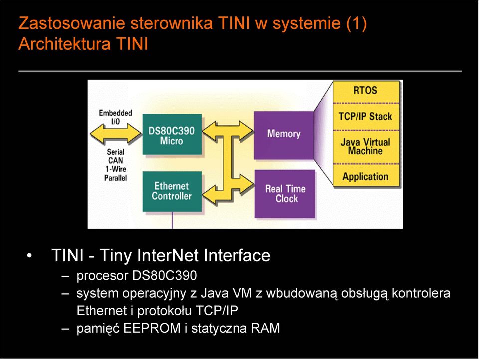 system operacyjny z Java VM z wbudowaną obsługą